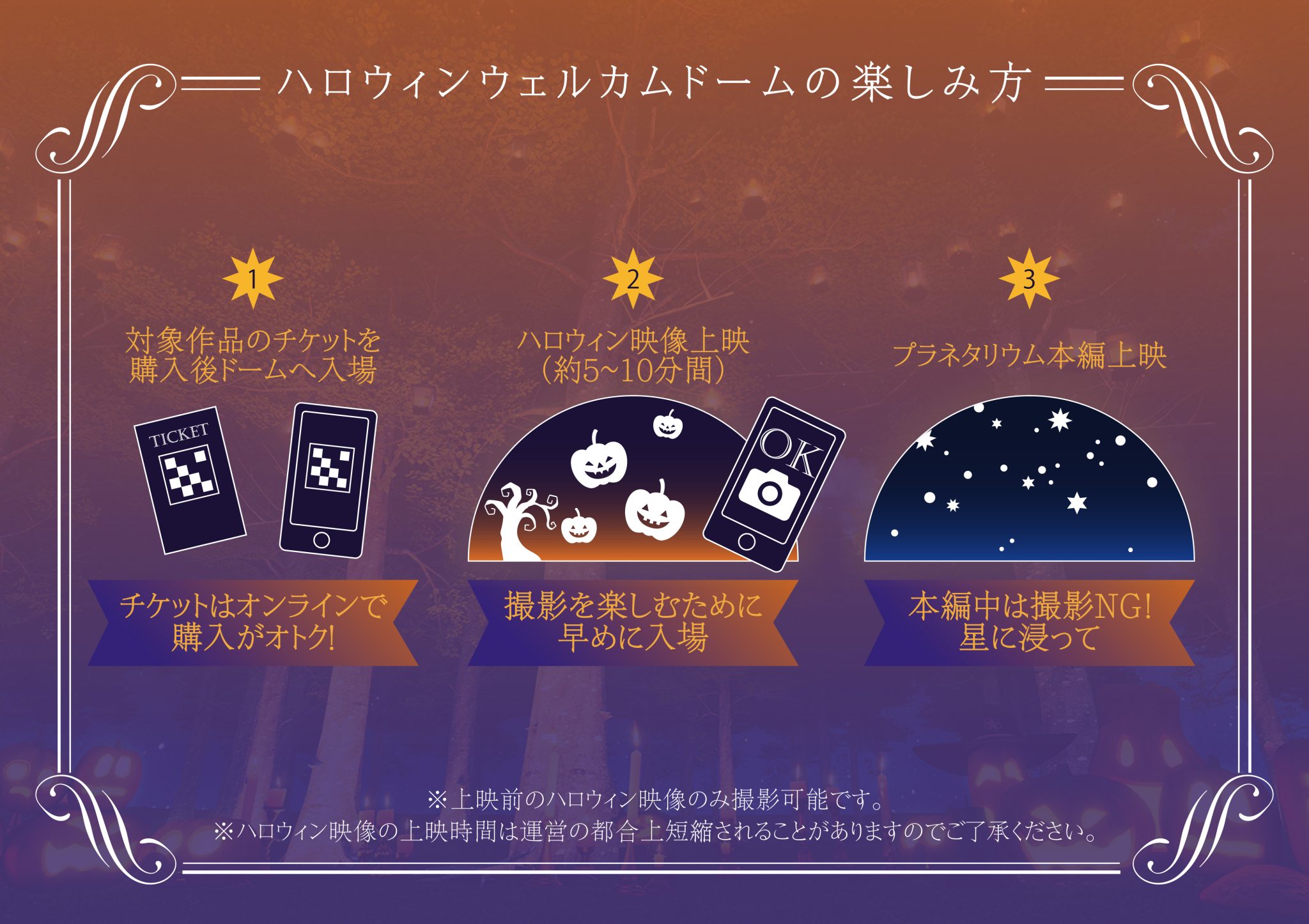 ハロウィンウェルカムドームの楽しみ方。1 対象作品のチケットを購入後ドームへ入場（チケットはオンラインで購入がオトク）。2 ハロウィン映像上映 約5〜10分間（撮影を楽しむために早めに入場）。3 プラネタリウム本編上映（本編中は撮影NG、星に浸って）。※上映前のハロウィン映像のみ撮影可能です。※ハロウィン映像の上映時間は運営の都合上短縮されることがあります。