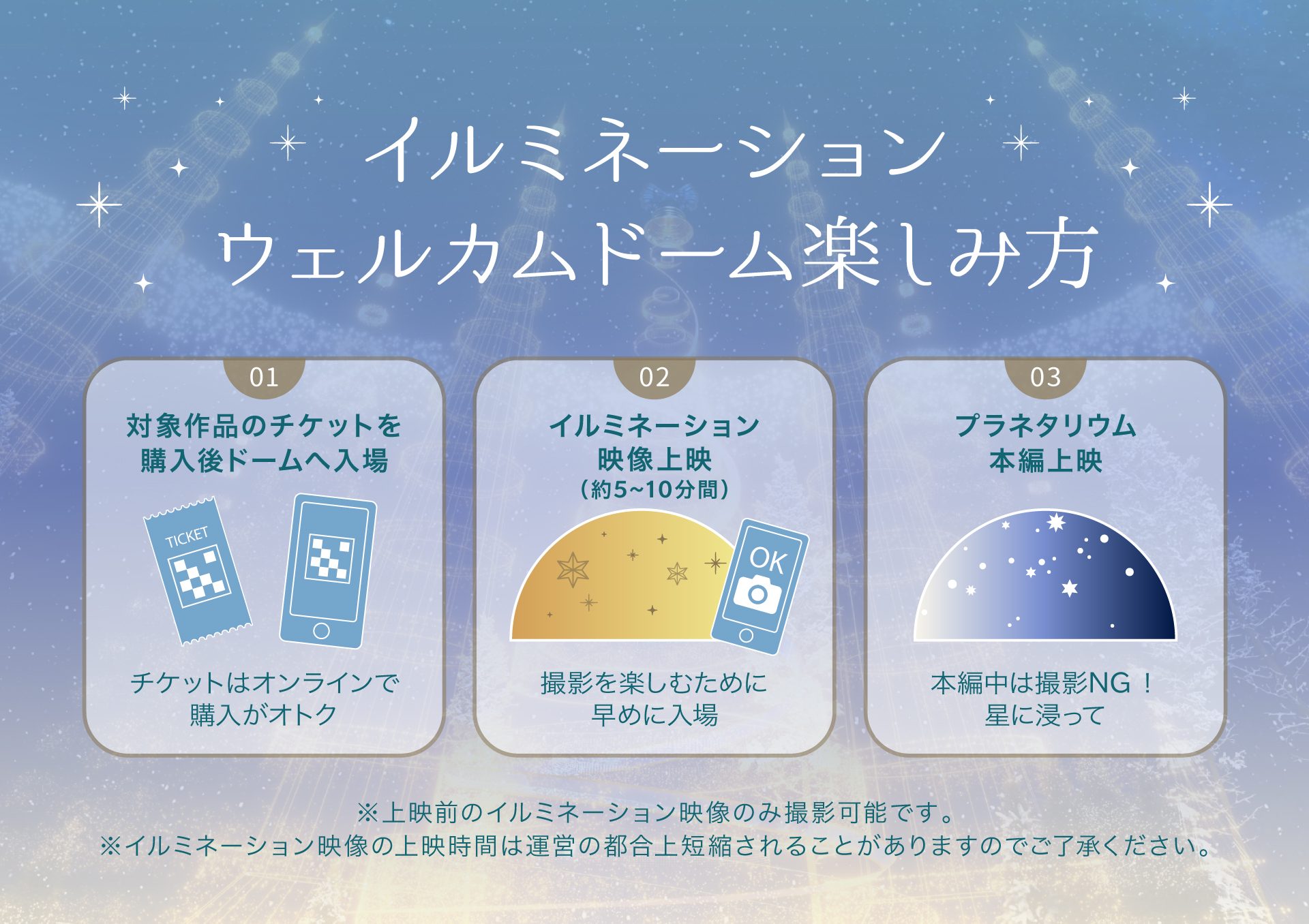 イルミネーションウェルカムドーム楽しみ方